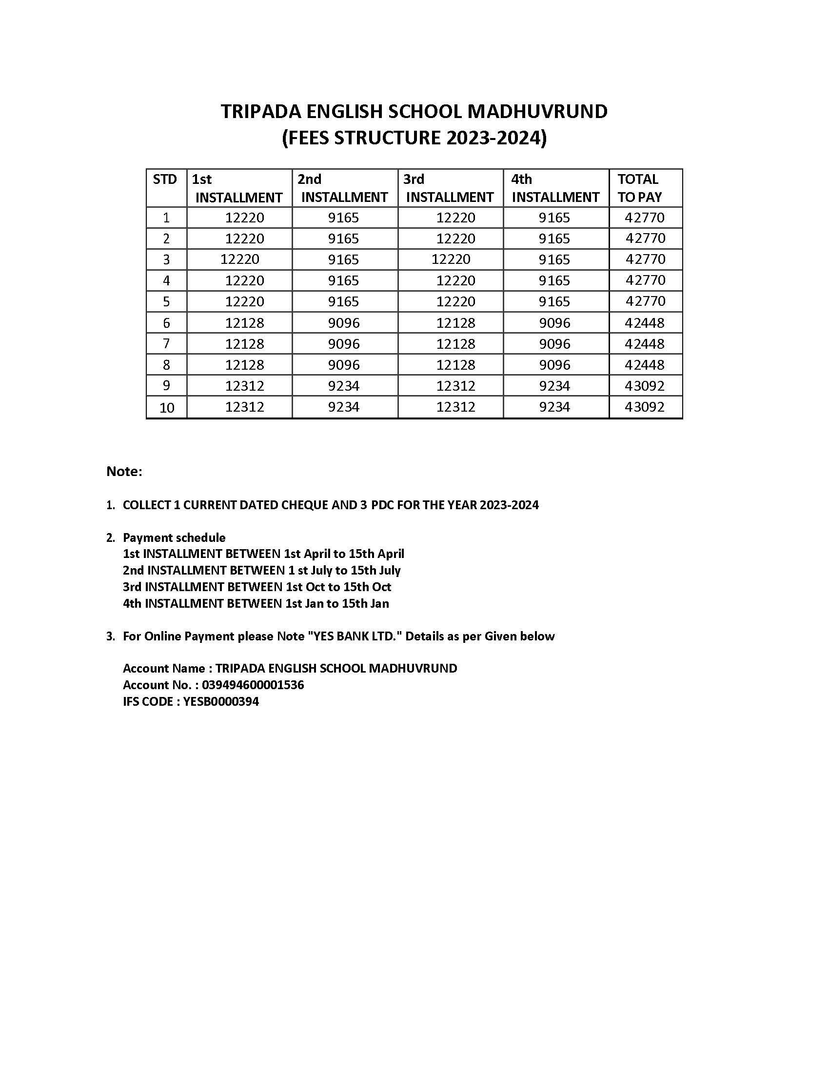 Fee Structure